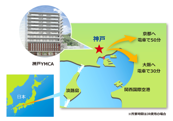 アクセス 神戸ymca学院専門学校